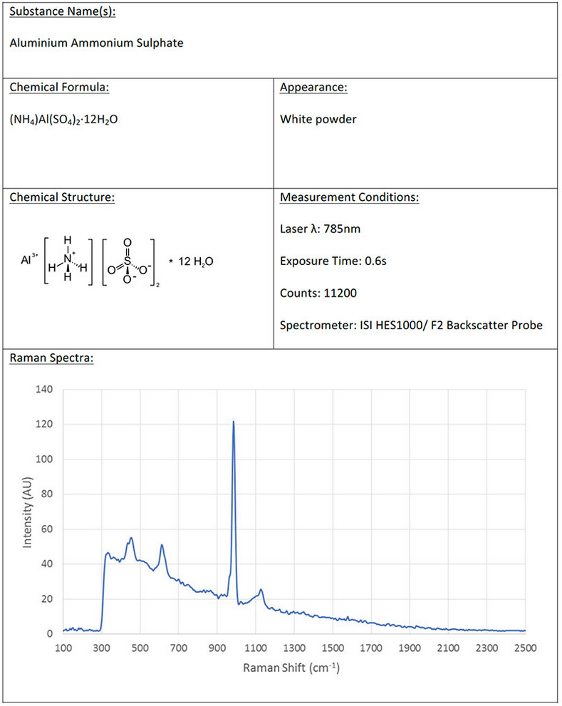 01-ISI RAMAN CHEMICAL DATABASE