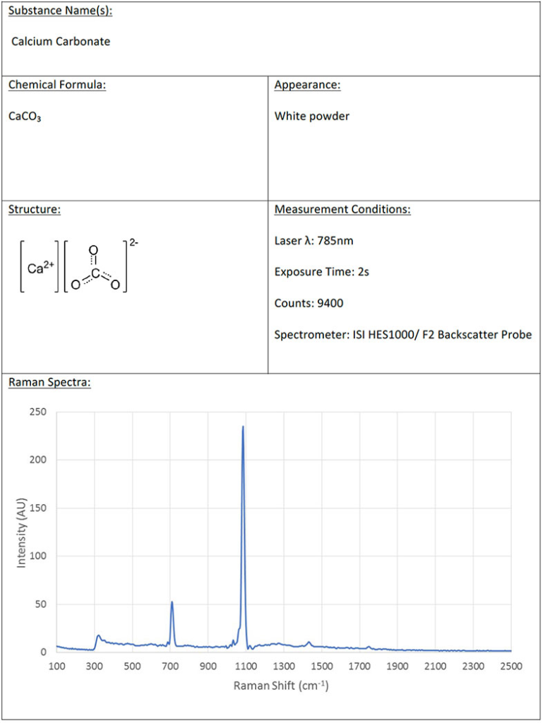 01-ISI RAMAN CHEMICAL DATABASE