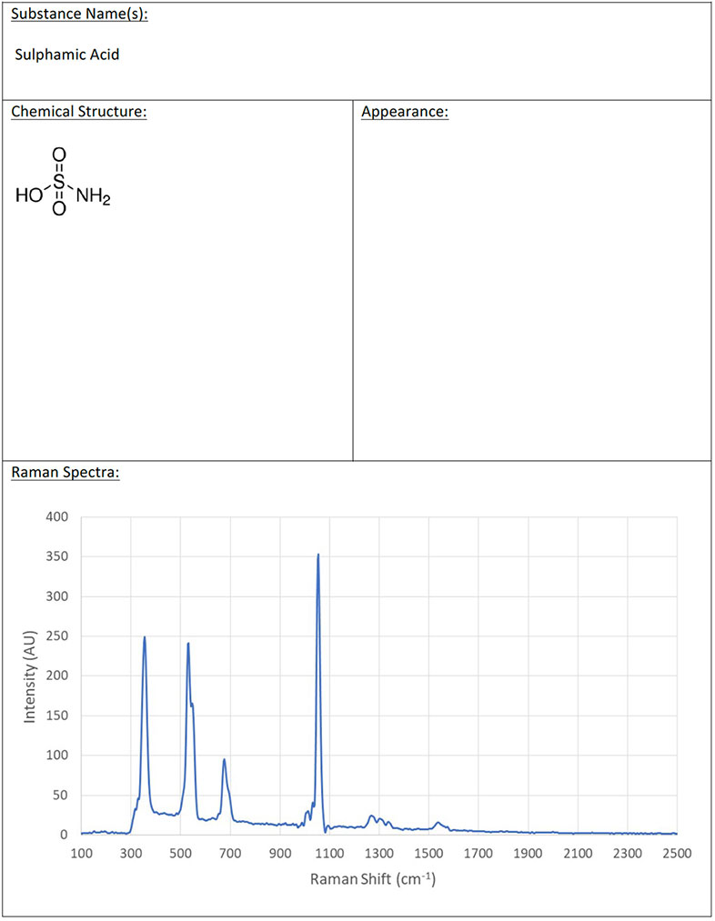 03-ISI RAMAN CHEMICAL DATABASE