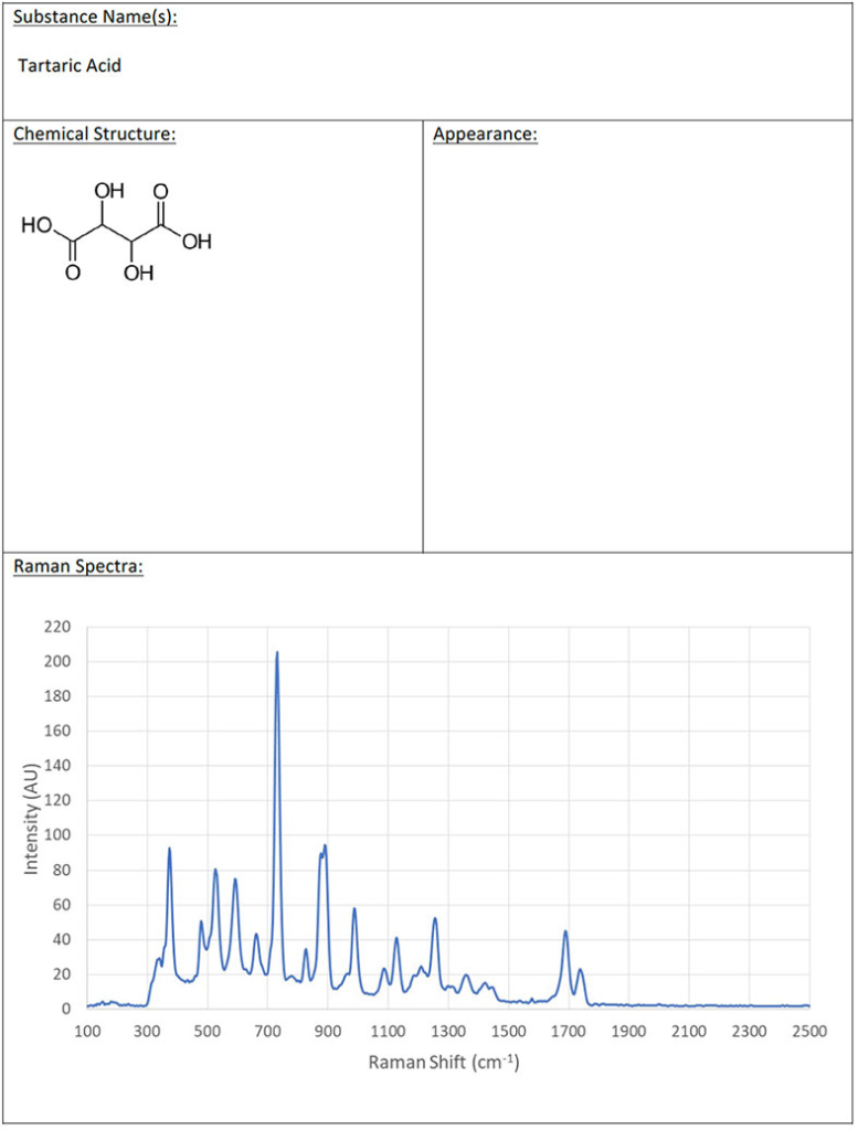 04-ISI RAMAN CHEMICAL DATABASE