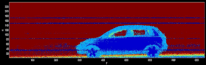 Imaging LIDAR development for Landing on Mars