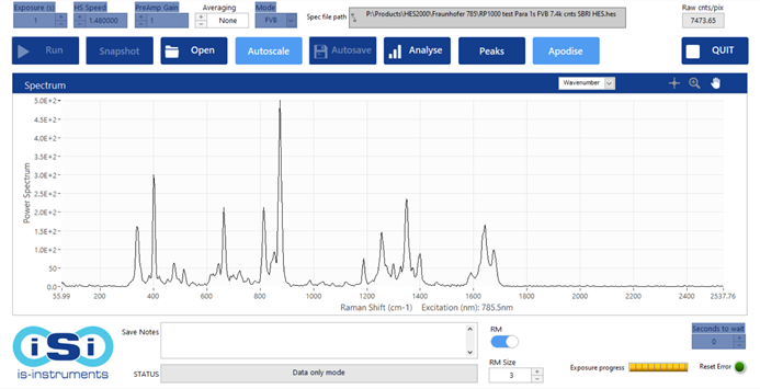 Spectra shown was captured in 1s using a HES2000 Raman spectrometer