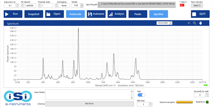 Spectra shown was captured in 1s using a HES2000 Raman spectrometer